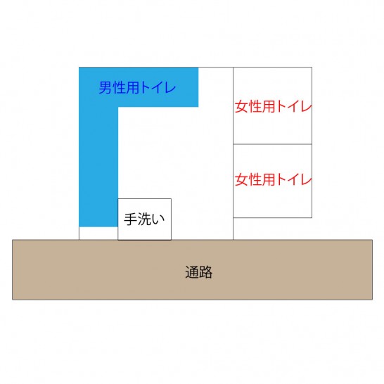 トイレの図