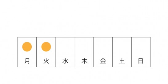 今日と明日の薬を入れる