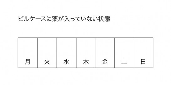 ピルケースに薬が入っていない状態